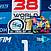 Classement final du championnat du Monde  de trial 2025